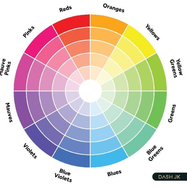 Mẹo kết hợp các gam màu đối xứng